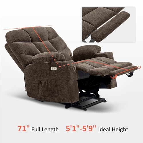 MCombo Power Lift Recliner Chair with Extended Footrest for Elderly People, Fabric 7287 (Navy Blue, Medium)