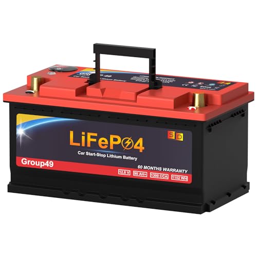 Lithium Car Battery Start and Stop, 12.8V 576WH Group 47 LiFePO4 Automotive Battery For Car, Starter Battery Plus Deep Cycle Performance, 36 Months Warranty