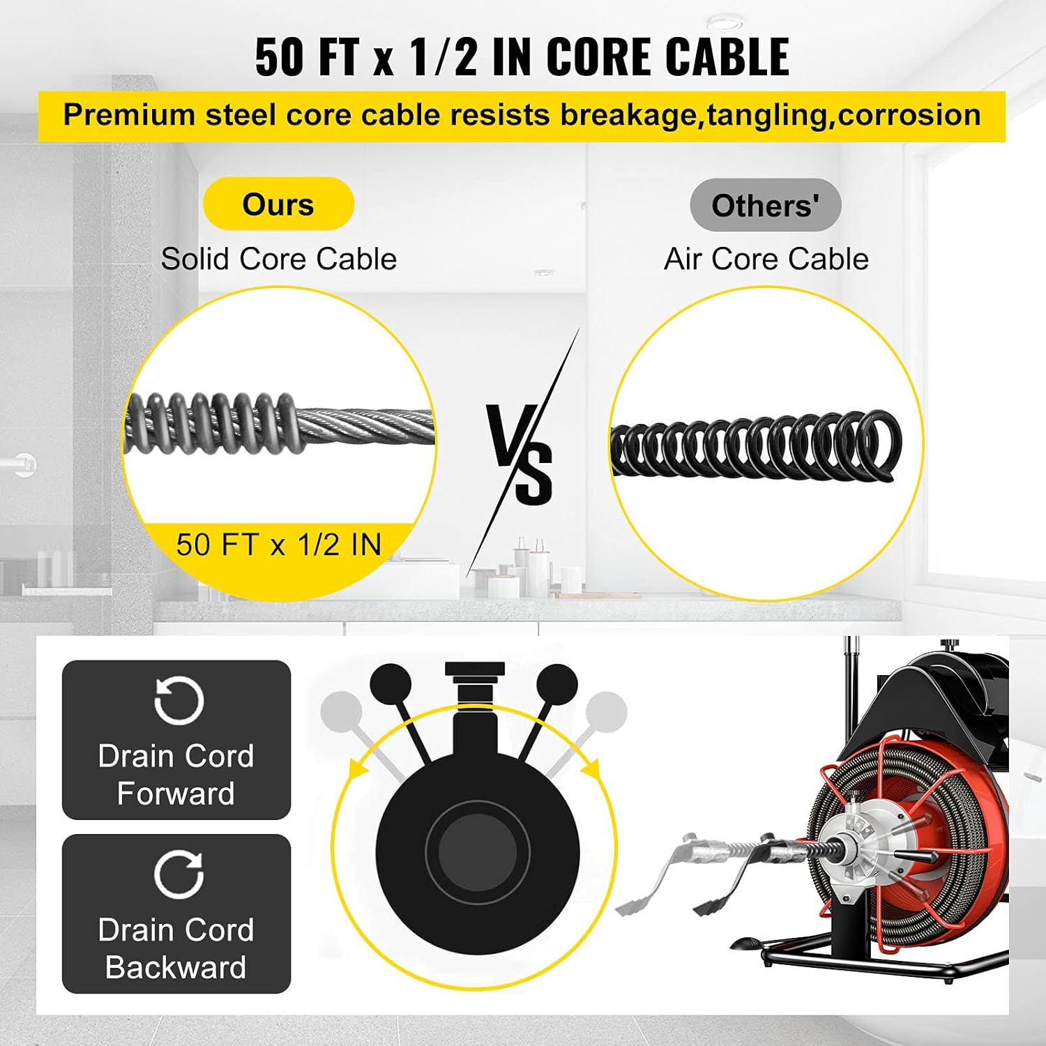 VEVOR 50 Ft x 1/2Inch Drain Cleaner Machine 370W Open Drain Cleaning Machine Portable Electric Drain Auger with Cutters Glove Drain Auger Cleaner Sewer Snake fit 1 Inch (25mm) to 4 Inch(100mm) Pipes