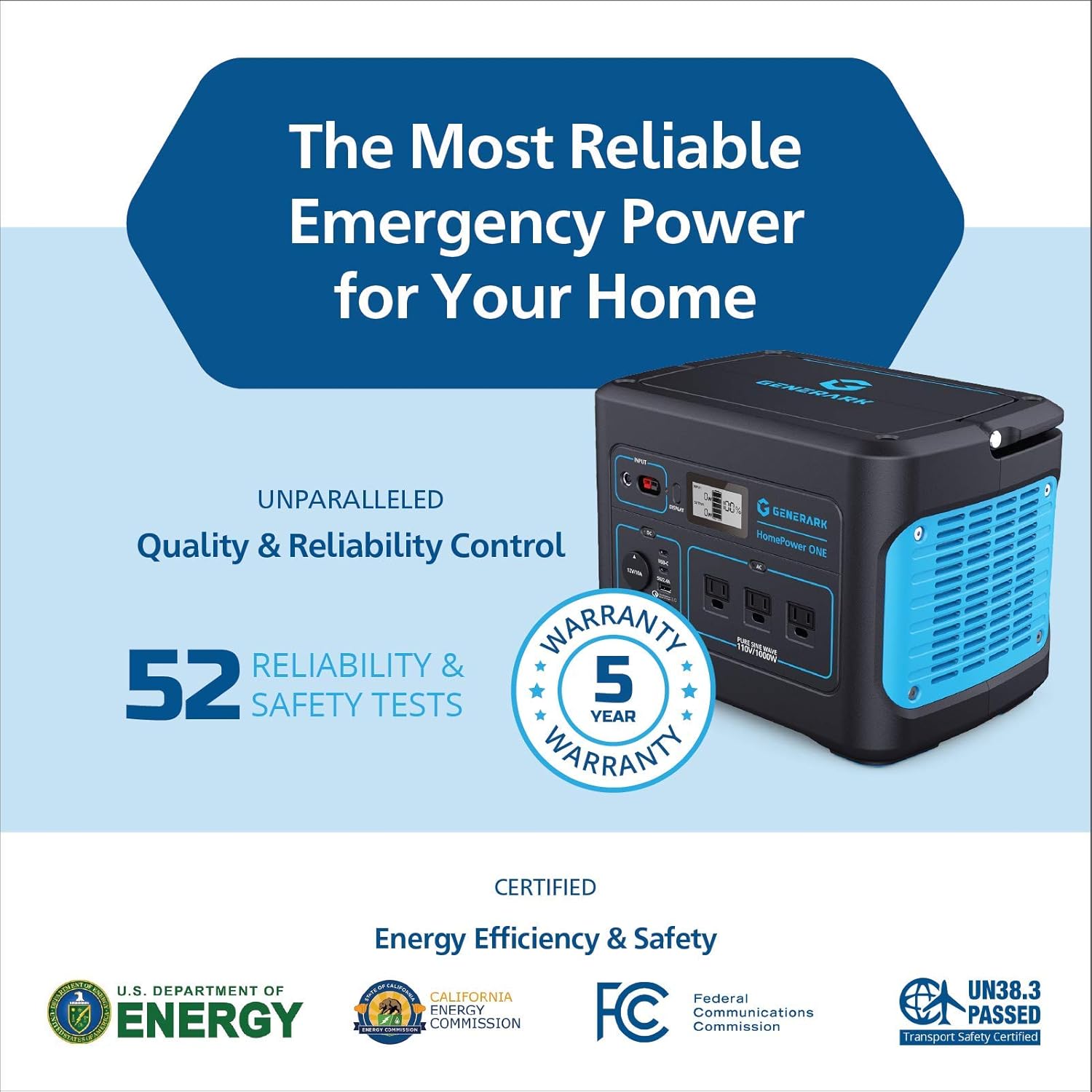 Generark HomePower ONE: Backup Battery Power Station For Homes, Emergency Power Supply. 1000W-2000W at 110V. Up To 7 Days of Backup Power. 8 Outlets. Easy Recharge. Portable Solar Generators.