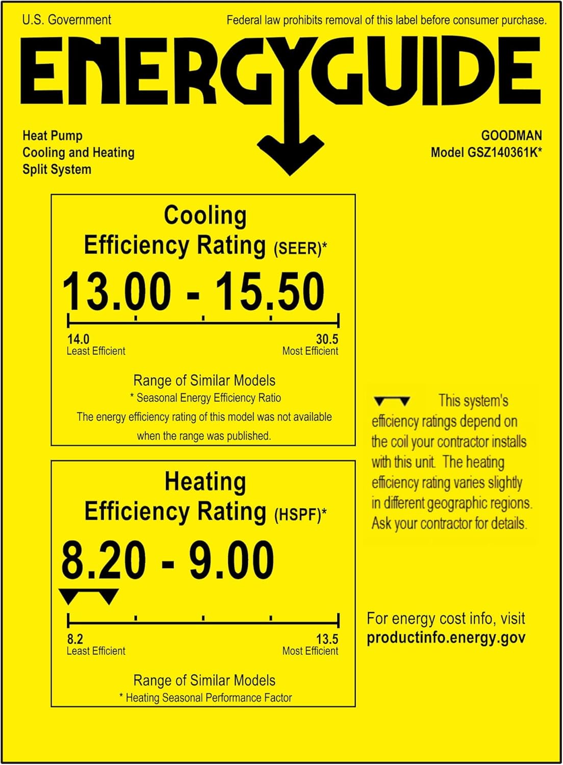 Goodman 3 Ton 14 SEER Multi Speed Central Heat Pump Split System - Multiposition