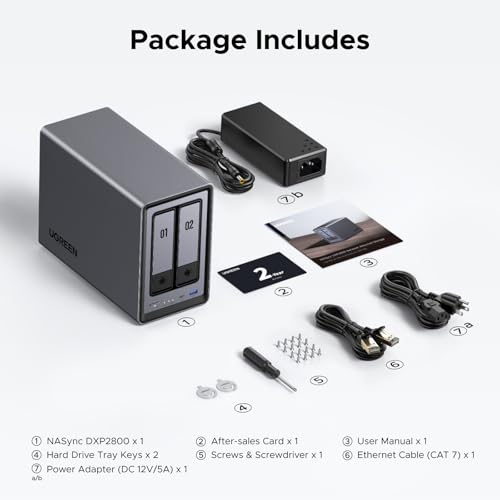 UGREEN NASync DXP2800 2-Bay Desktop NAS, Intel N100 Quad-core CPU, 8GB DDR5 RAM, 2.5GbE, 2 * M.2 NVMe Slots, 4K HDMI, Network Attached Storage (Diskless) - Radiant Selections