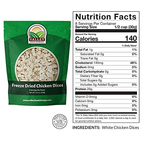 76 Serving Freeze Dried Meat & Rice Bucket | Premium Emergency Food Supply, Contains 1,044 g Protein | Non-GMO Survival Food 25 Year Shelf Life | Prepared Foods Survival Kits from Valley Food Storage