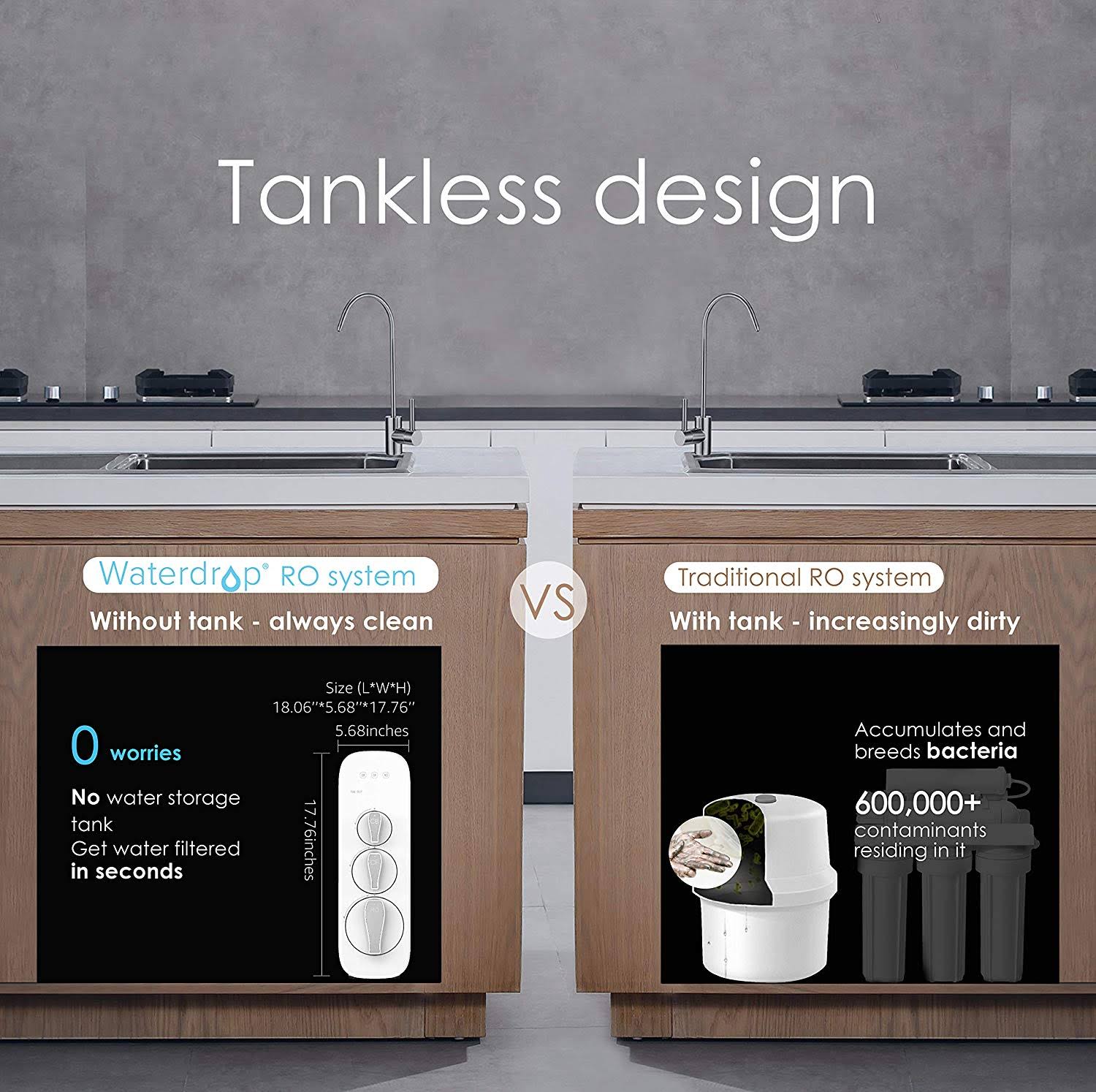 Whirlpool WHAROS5 REVERSE Osmosis Water Filtration System