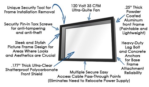 The TV Shield PRO Lite 42-50" Indoor TV Enclosure, Fits 42-50" Television