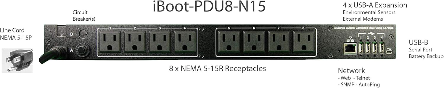 Dataprobe iBoot-PDU8-N15 // 8 Outlet Managed PDU,115VAC/15A, 1U Rackmount, Sophisticated Automation, Cloud Manageable, Environmental Monitoring, Wide Temperature Range