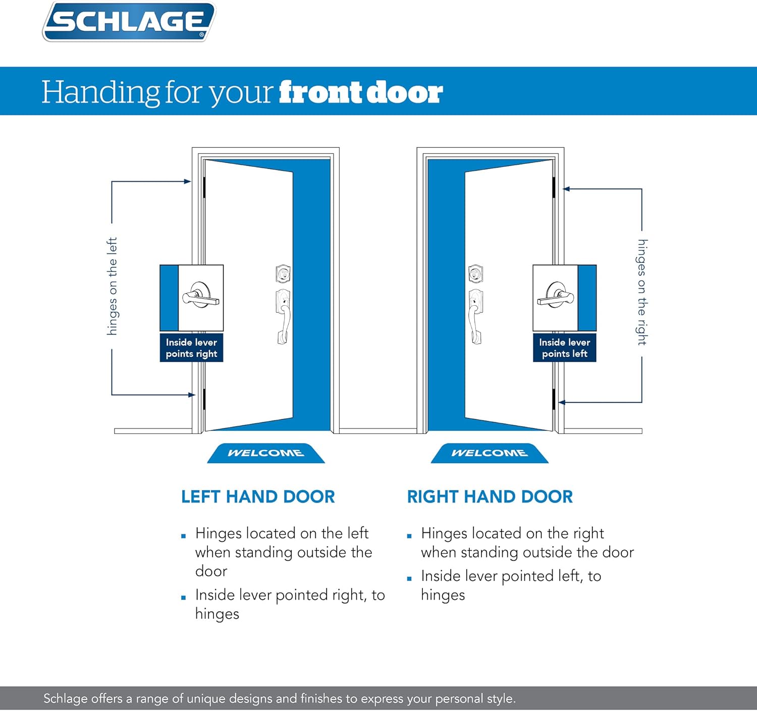 Schlage F60 V PLY 505 FLA 605 Plymouth Front Entry Handleset with Flair Lever, Deadbolt Keyed 1 Side, Bright Brass