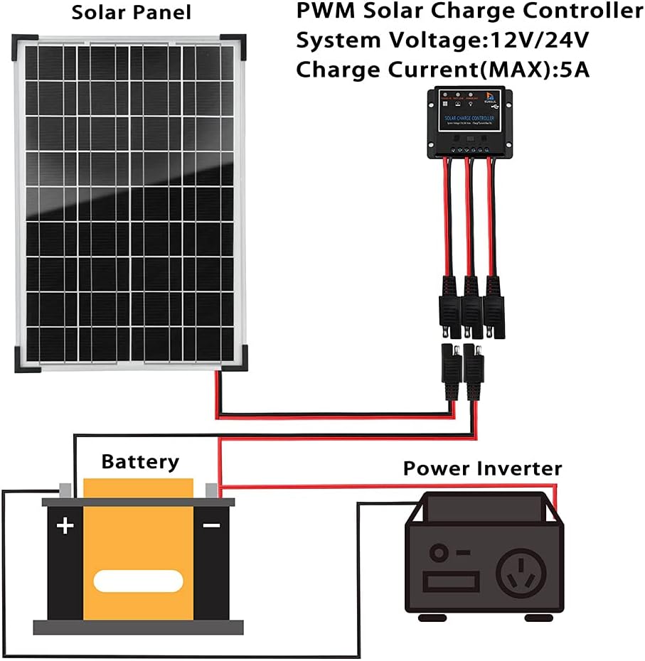 SUNSUL 30 Watt 12V Solar Panel Kit Battery Maintainer Trickle Charger, with Waterproof 5A 12V/24V PWM Solar Charge Controller and Adjustable Solar Panels Mount Rack Bracket (30 Watt with Accessories)
