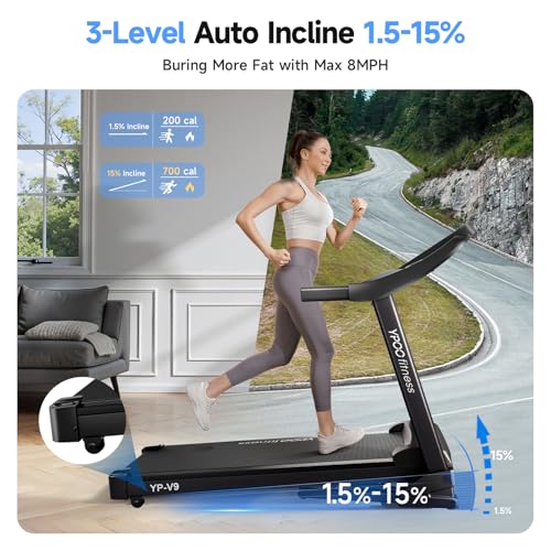Treadmills for Home with Incline, Auto Foldable Running Treadmills, 8.0 MPH Walking Pad Treadmill with Bluetooth, 300 lbs Weight Capacity Quiet