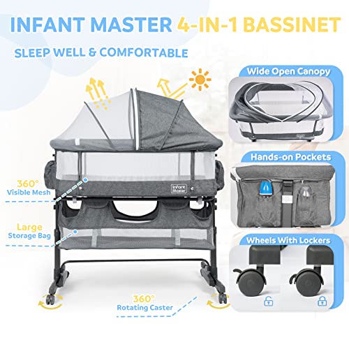 3 in 1 Baby Bassinet, Upgraded Beside Crib with 360° Highly Visible Mesh wall, Comfy Co-sleeper Bassinet with mattress, 5 Level Adjustable Height, Foldable & Portable BabyTravel Crib for Newborn, Grey