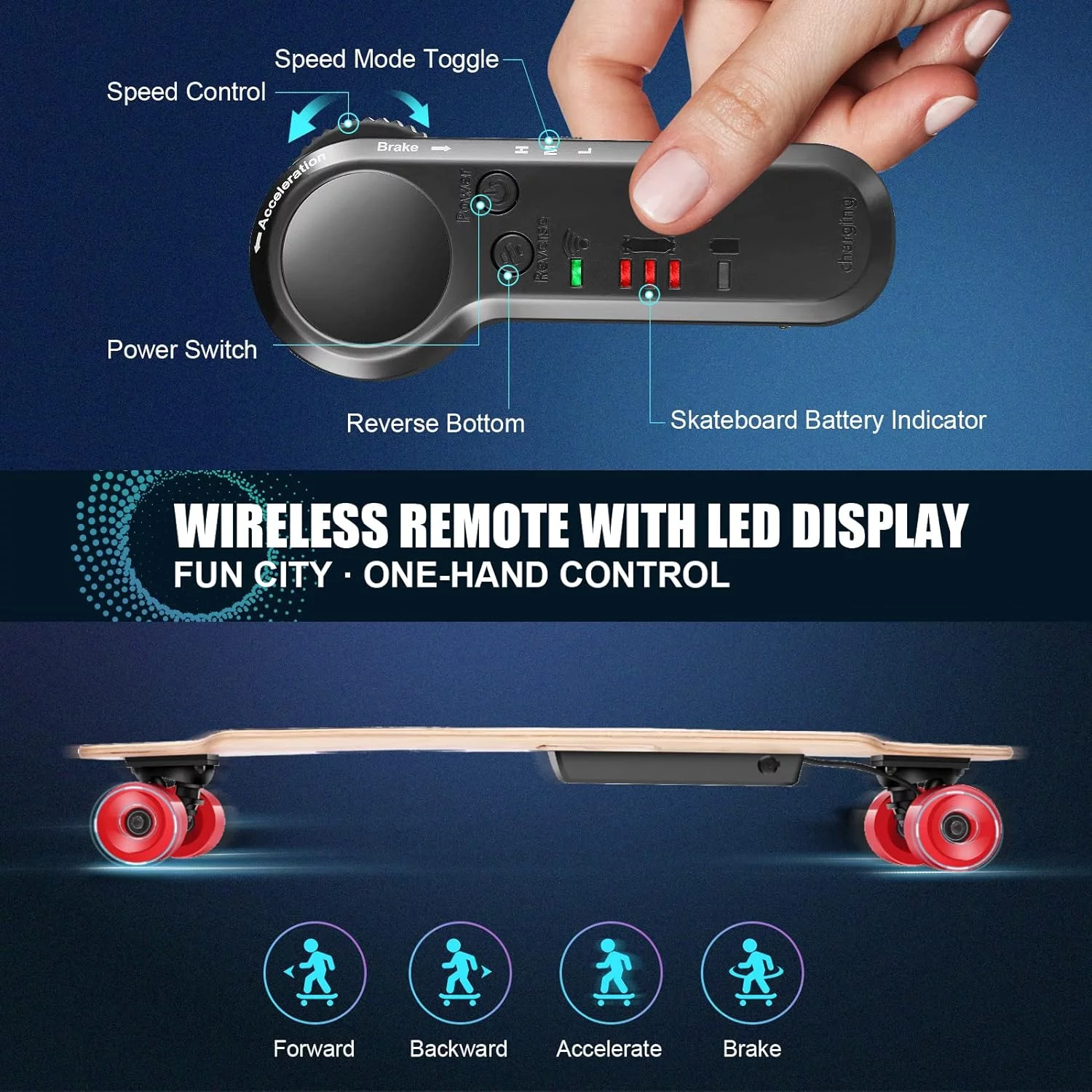 350W Electric Skateboards with Remote, 12.4 mph Top Speed & 8 Miles Range, Swappable Battery, Electric Longboard for Adults