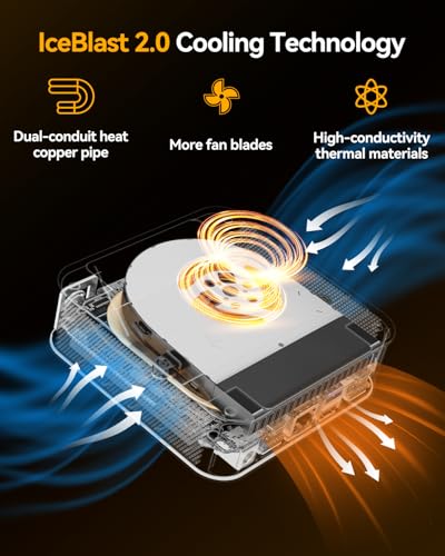 GEEKOM A8 AI Mini PC, AMD Ryzen 9 8945HS (up to 5.2GHz) Mini Computers, 32GB DDR5 5600MHz RAM&2TB PCIe 4.0 SSD, Windows 11 Pro Mini Desktop, AMD Ryzen AI/Radeon 780M/WiFi 6E/BT5.2/USB4/8K/Quad Display