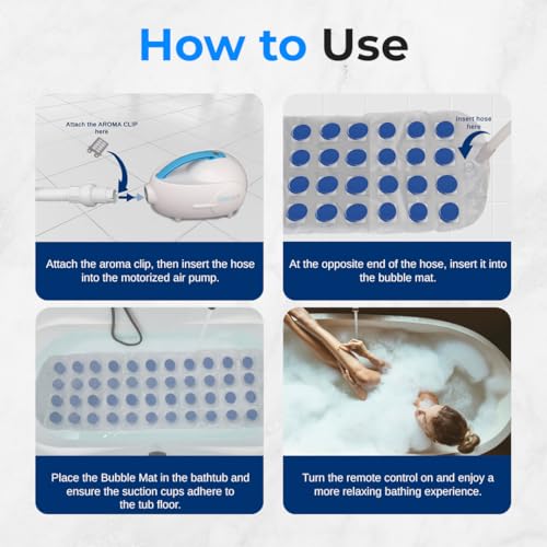 Portable Spa Bubble Bath Massager - Thermal Spa Waterproof Non-Slip Mat with Suction Cup Bottom, Motorized Air Pump & Adjustable Bubble Settings - Remote Control Included - Serenelife AZPHSPAMT22