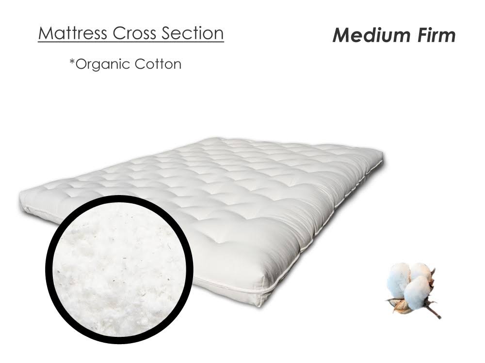 Queen Organic Cotton Futon Mattress Firm Organic Cotton Case