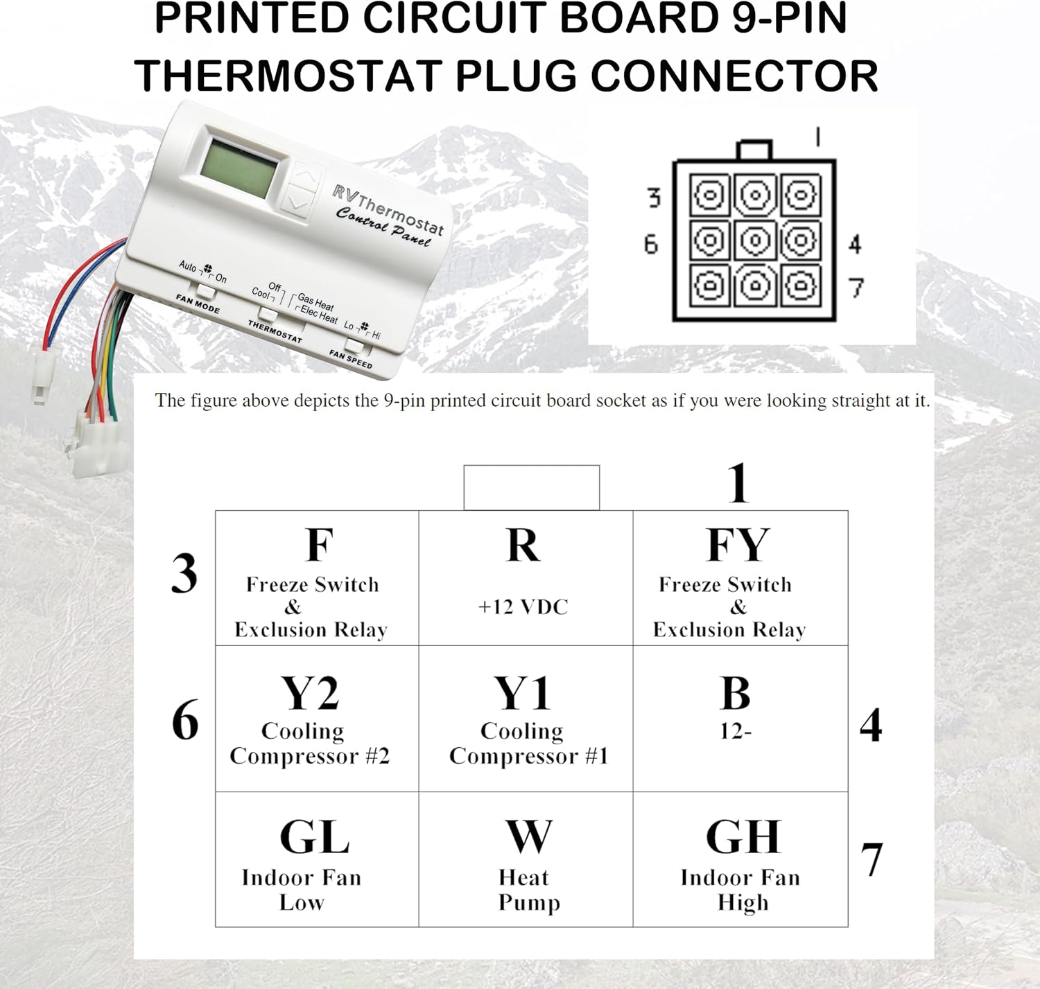 2024 New Upgraded 6536A3351 Compatible with Coleman-Mach,Two-Stage Digital Thermostat for Heat Pump & Gas Furnace,Wall-Mounted, White