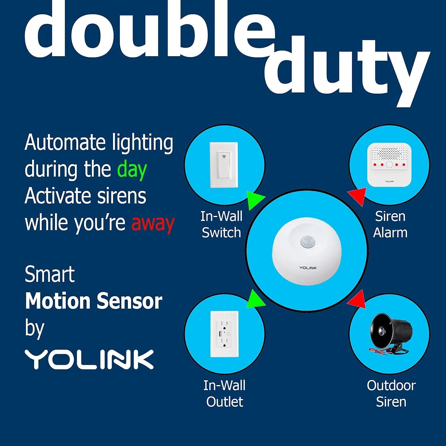Smart Motion Sensors, YoLink 1/4 Mile World's Longest Range Wireless Indoor Motion Detector Compatible with Alexa IFTTT, Movement Detector App Alerts Remote Monitor, 2 Pack, YoLink Hub Included Pack of 2