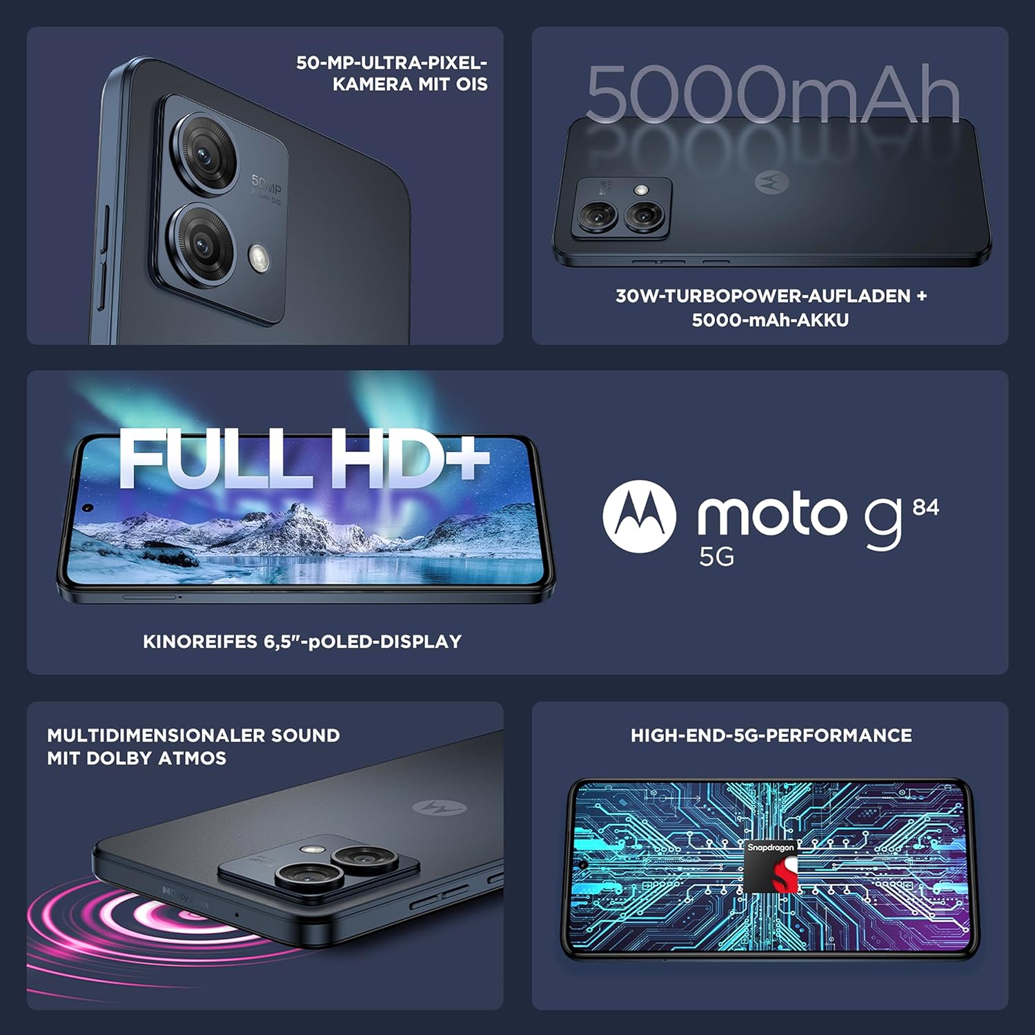 Motorola Moto G84 5G (GSM Unlocked, International Version) 256GB + 12GB RAM Dual SIM Android 13 Smartphone (Midnight Blue)