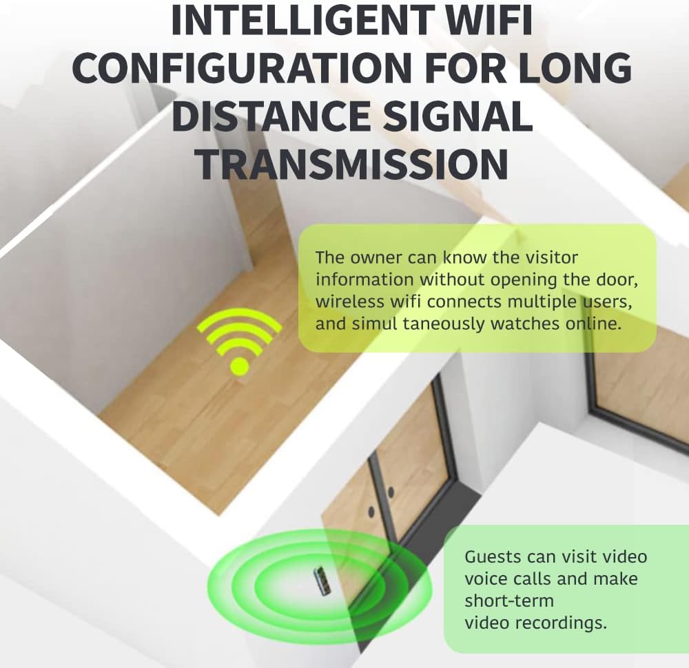Smart Wireless WiFi Video Doorbell HD Security Camera with Motion Detection Night Vision Two-Way Talk and Real-time Video