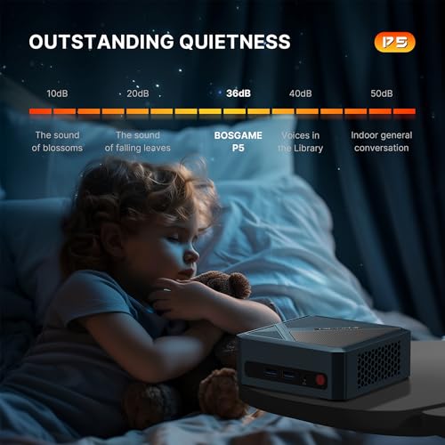 E2 Mini PC, Desktop Computers Ryzen 5 3550H, 16GB RAM 512GB NVMe SSD, Triple Display PC, USB-C & Dual HDMI Ports, Gigabit Ethernet, for Office, Business, School Work