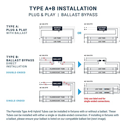 PARMIDA 20-Pack 4FT LED T8 Hybrid Type A+B Light Tube, 24W, Plug & Play or Ballast Bypass, Single-Ended OR Double-Ended Connection, 3000lm, Frosted Cover, T8 T10 T12, ETL - 4000K