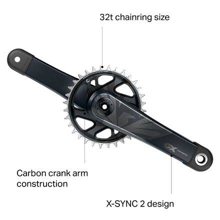 SRAM GX Eagle Carbon Dub Boost Crankset 175mm 32T Lunar