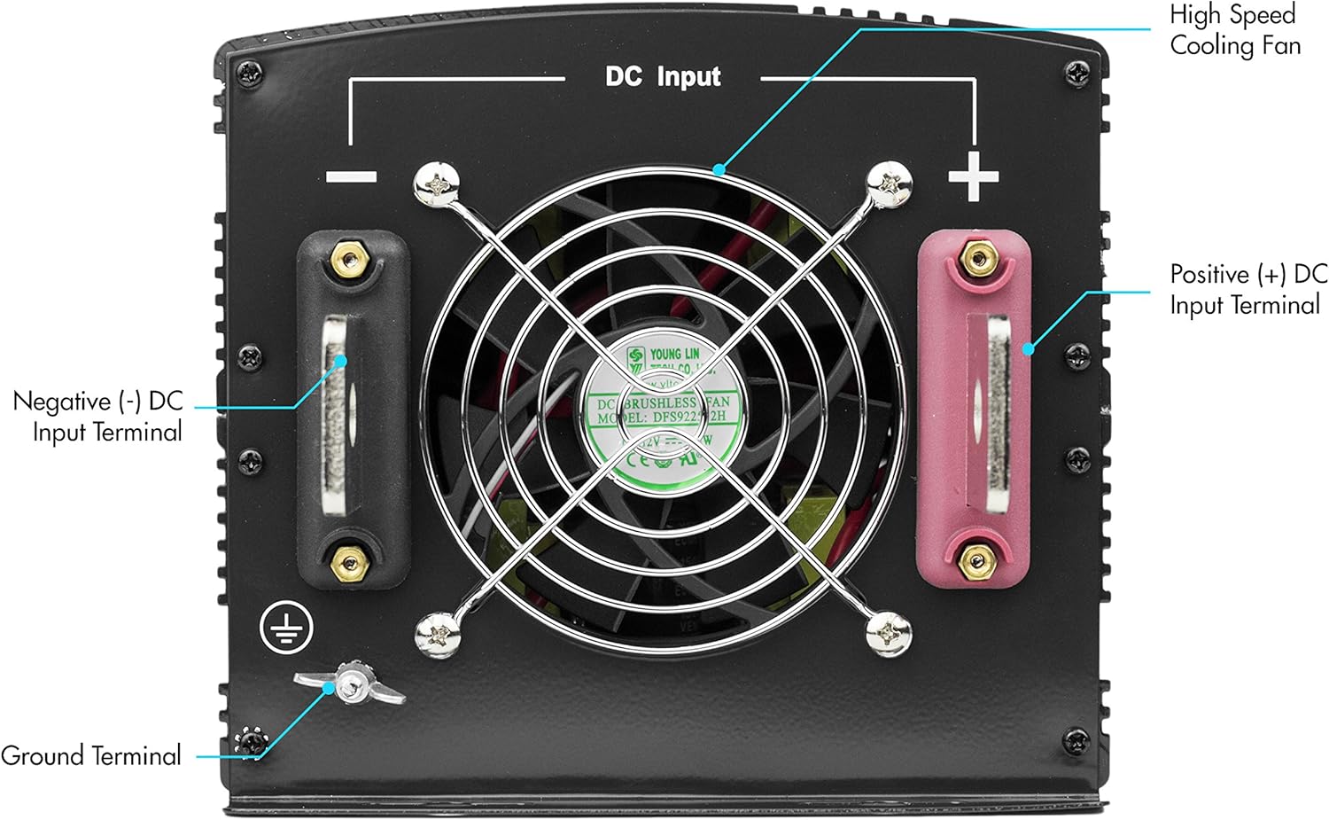 Wagan EL3744 12V 5000 Watt Power Inverter with Remote Control, 10000 Watt Surge Peak Proline Power Converter for Home RV Camping Van Life Off Grid
