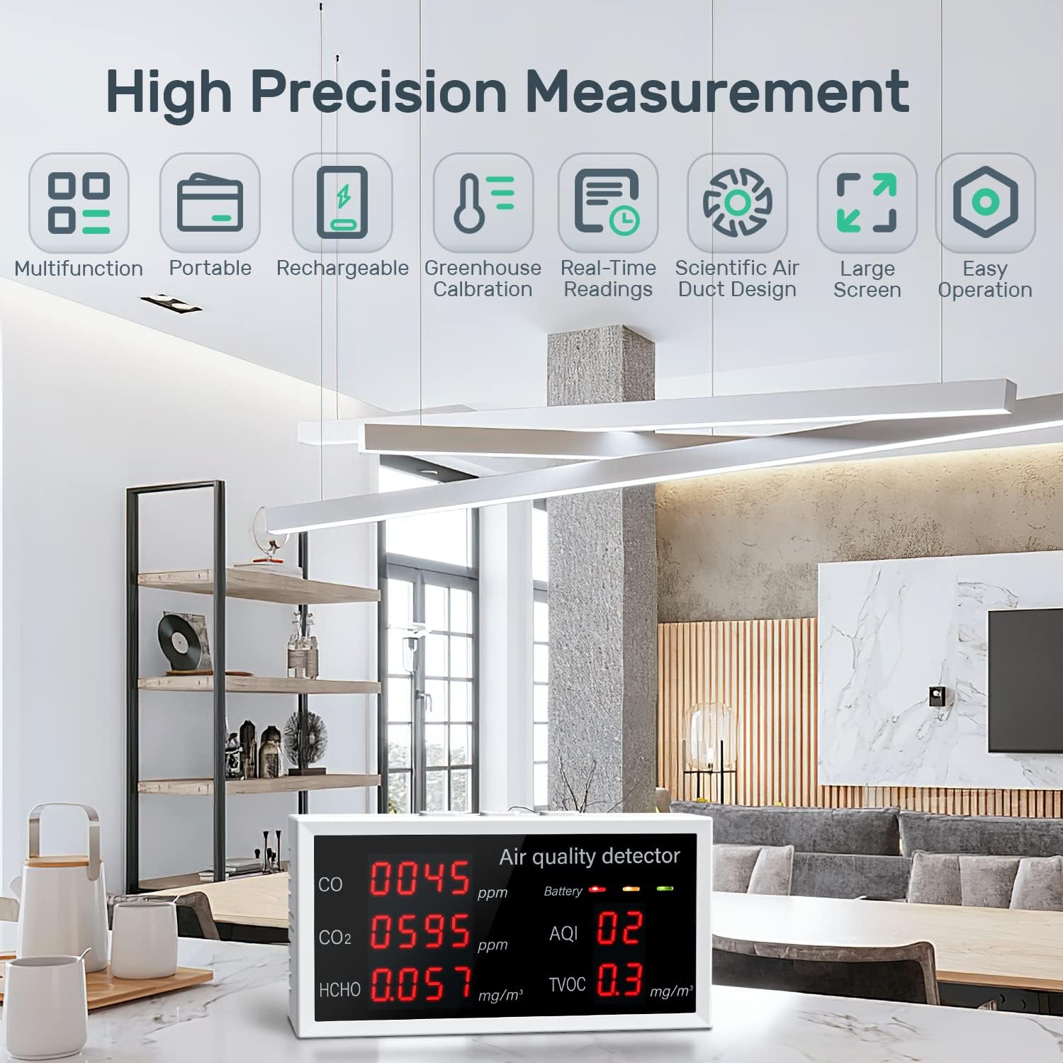 Air Quality Monitor, Aiment 5 in 1 Multifunctional CO2 Detector Carbon Dioxide Monitor Accurate Tester Air Quality Detector Air Analyzer for CO2 Formaldehyde(HCHO) TVOC/AQI for Indoor Home Office