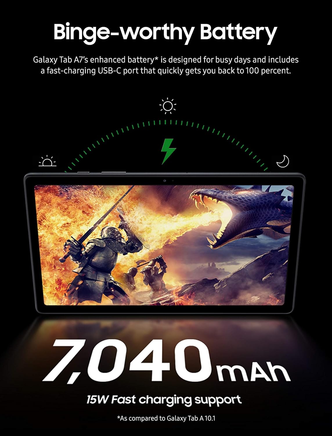 Samsung Electronics A7 Tablet 10.4 Wi-Fi 64 GB Gray (Renewed)