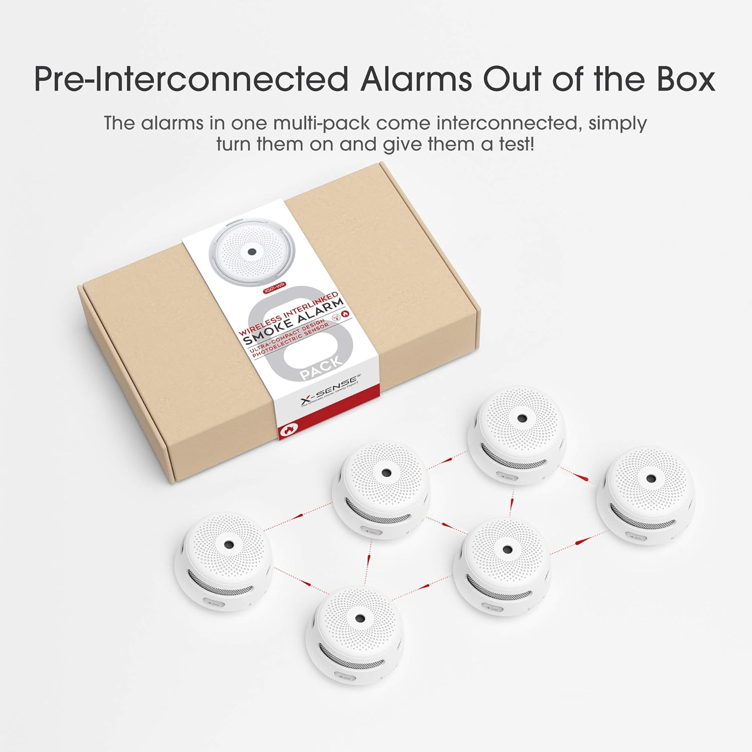 [Upgraded Version] X-Sense Wireless Interconnected Smoke Detector Fire Alarm with Over 820 feet Transmission Range, XS01-WR Link+, 6-Pack