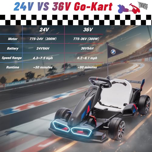 24V 9AH Electric Go Kart with Adjustable Seat, 7.5 MPH Drift Kart for Kids Age 6-12, 2 * 200W Motors, Drift Mode and 2 Speed, Licensed BMW (Grey)