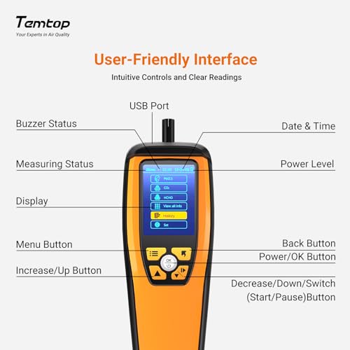 Temtop Air Quality Monitor CO2 Detector Professional Carbon Dioxide PM2.5 PM10 Temperature and Humidity Tester