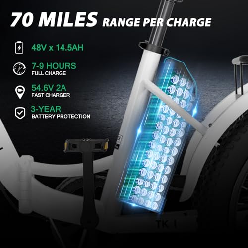 MOONCOOL Electric Tricycle Trike for Adults 350W 36V Removable Battery 24/26 Inches 7 Speeds 3 Wheels Electric Bikes Bicycle for Adults, Three Wheel Electric Cruiser Tricycle