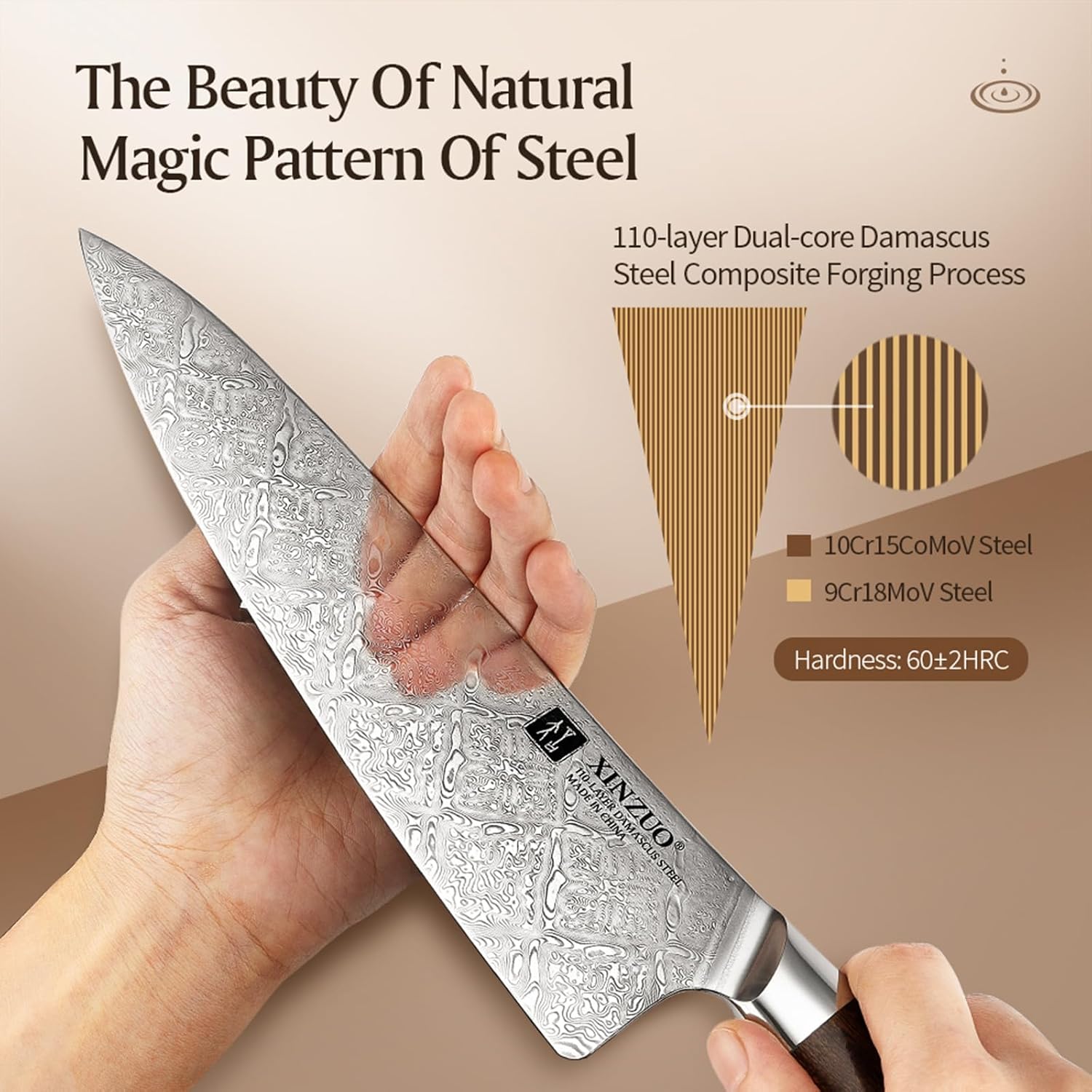 XINZUO 5-Piece Damascus Knife Set, 110 Layers Damascus Steel Professional Chef Knife Set, Razor Sharp for Meat,Vegetable Cutting,North America Desert Iron Wood Handle,Exquisite Box Package