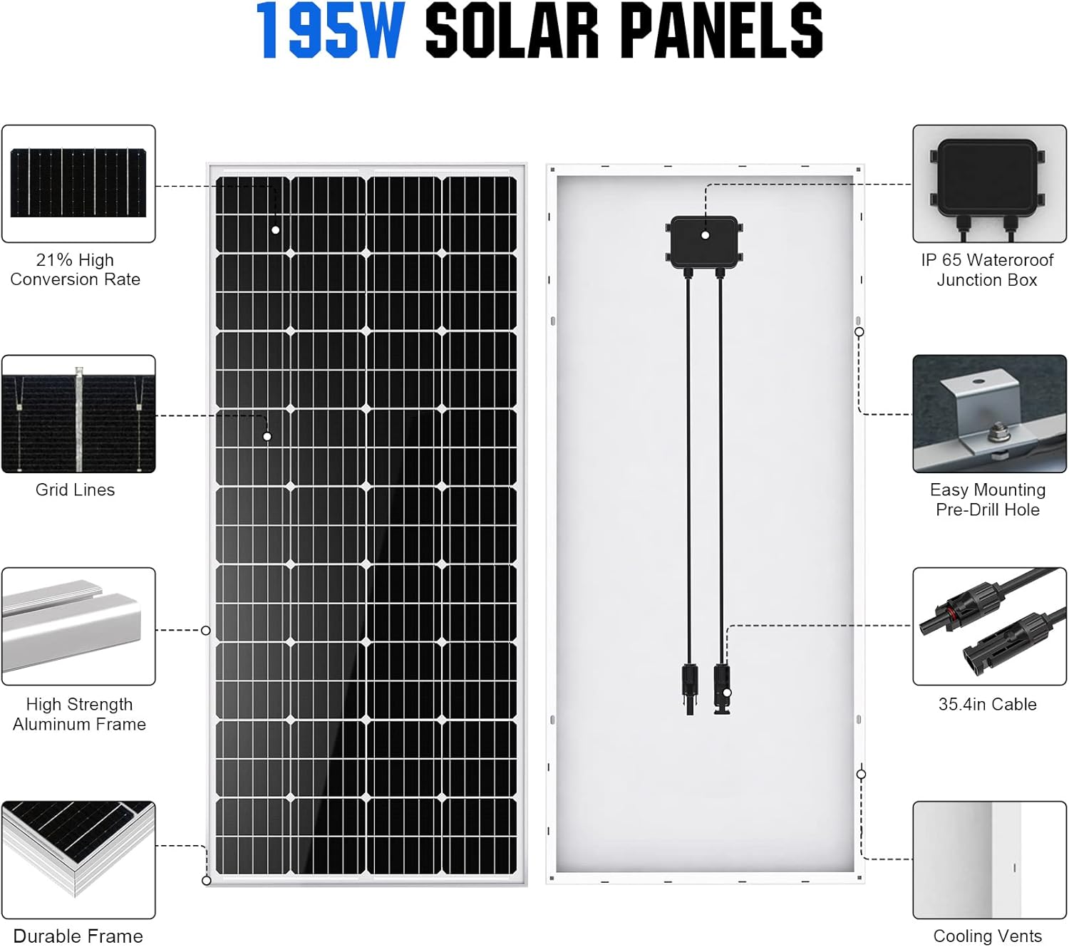 ECO-WORTHY 400W 1.6KWH Complete Solar Power System for RV/Camper/Marine/Emergency, New-Design Plug-and-Play Solar Panel Kit: 2*195W Solar Panels+1024WH Power Station (Less Wires&Power Loss)