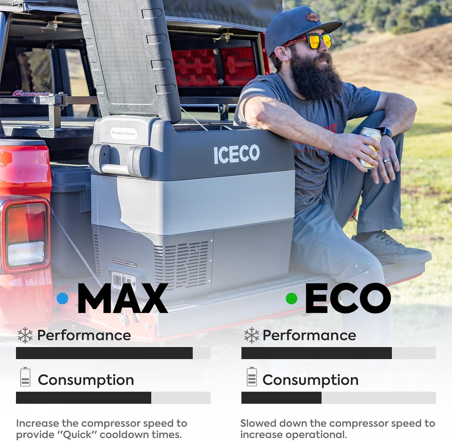 ICECO JP50 Portable Refrigerator Fridge Freezer, 12V Cooler Refrigerator, 50 Liters Compact Refrigerator with Secop Compressor, for Car & Home Use, 0℉～50℉, DC 12/24V, AC 110/240V