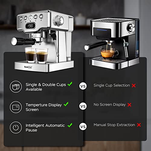 Geek Chef Espresso Machine, 20 Bar Espresso Maker with Milk Frother Steam Wand, Compact Coffee Machine with for Cappuccino,Latte, Fast Heating, Stainless Steel