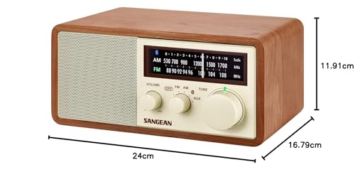 Sangean WR-16SE AM/FM/Bluetooth/Aux-in/USB Phone Charging 45th Anniversary Special Edition Wooden Cabinet Radio (Dark Walnut with Rose Gold)