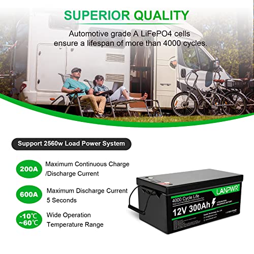 12V 300Ah LiFePO4 Lithium Battery, 4000+ Deep Cycles, Built-in 200A BMS, Support in Series/Parallel, Perfect for Replacing Most of Backup Power, RV, Boats, Solar, Trolling motor, Off-Grid