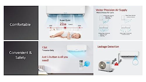 ApooDr AES Series 19 SEER2 Mini Split Air Conditioner Ductless Inverter System with Heat Pump, Wi-Fi with 16 Ft. Kit