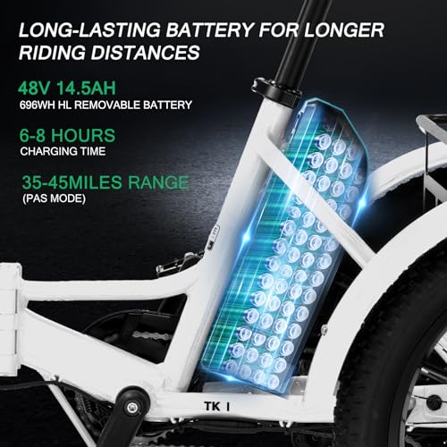 Electric Trike, Electric Tricycle for Adults, 20" Folding 3 Wheels Electric Bicycle Bikes, 48V 500W Motorized Electric Ebike with Aluminum Frame, Removable Battery and Basket