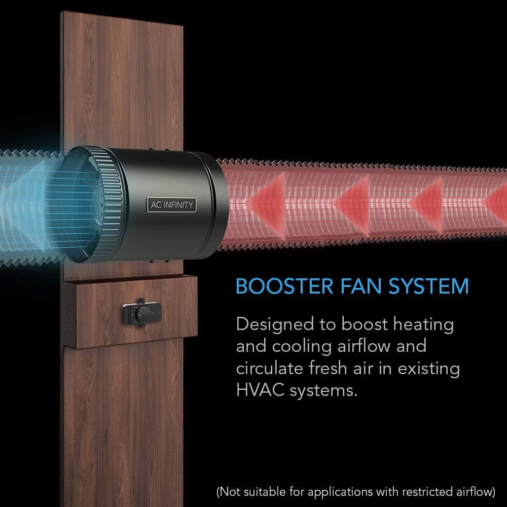 AC Infinity RAXIAL S8, Inline Booster Duct Fan 8” with Speed Controller - Low Noise Inline HVAC Blower Can Fan for Basements, Bathrooms, Kitchens, Workshops