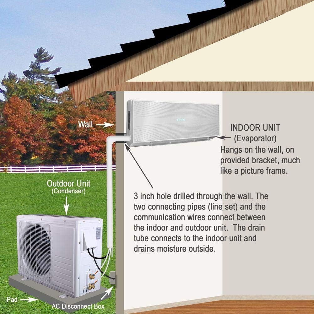 LG LS181HSV 18,200 BTU Mini Split Air Conditioner with Heat Pump