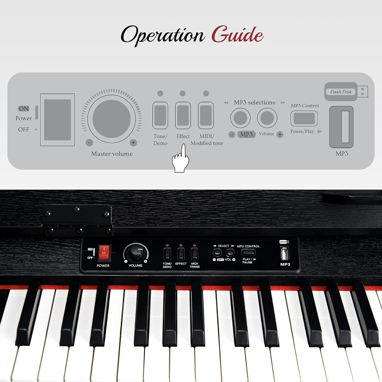 Lexington 88 Key Weighted Home Digital Piano, Hammer Action Electric Keyboard Piano for Beginners with Furniture Stand, Power Adapter, Triple Pedals, Headphone Jack and Recording, Digital Piano, Black