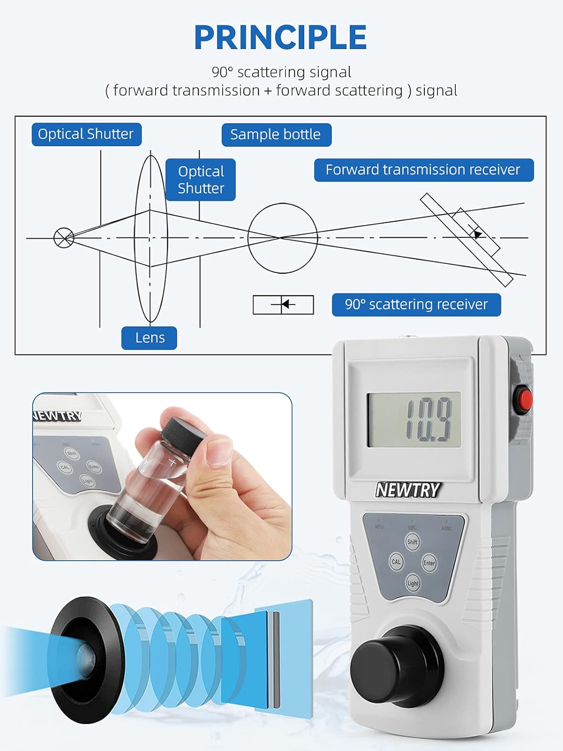 NEWTRY Lab Turbidity Meter Portable Digital Water Turbidimeter Handheld Turbidimetro Turbidity Cube 0~200 NTU, ISO7027 Compliant, 90°Scattered Light Accuracy 0.1 with Backlight