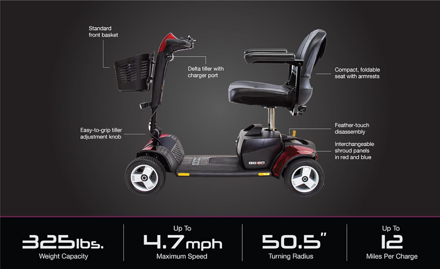 Pride GoGo Sport 4-Wheel Mobility Scooter, 325 lb. Weight Capacity, with 5-Year Extended Warr
