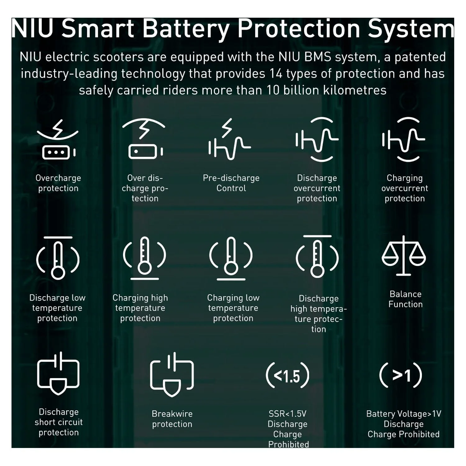 NIU KQi2 Pro Electric Scooter 300W Power 25 Miles Long Range Max Speed 17.4MPH Portable Foldable Commuting