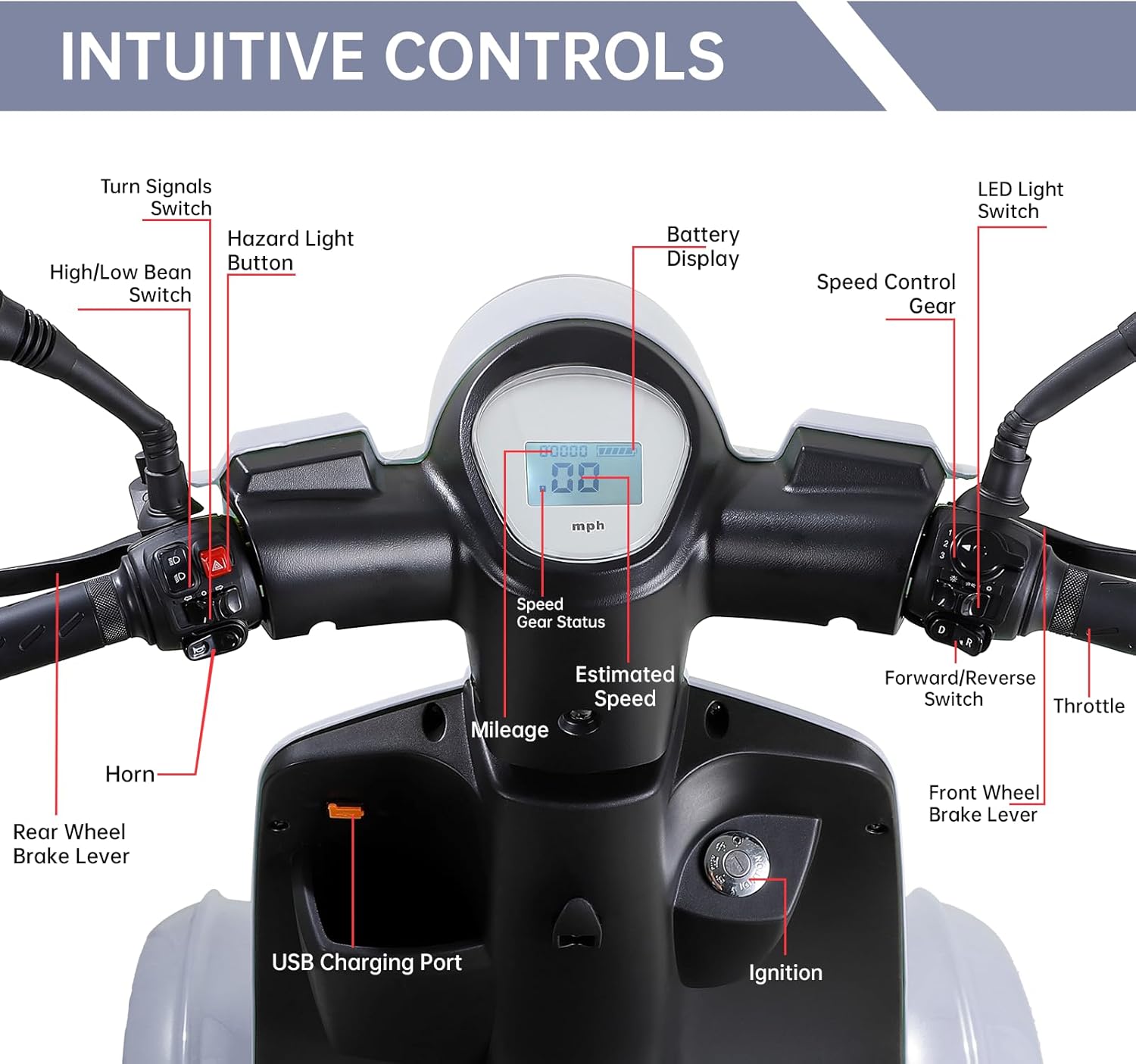 800W Heavy Duty 4 Wheel Mobility Scooters for Seniors & Adults 500lbs Capacity, Powered Mobility Scooters with 3-Speed Control & USB Charger Port, Under Seat Storage, Silver