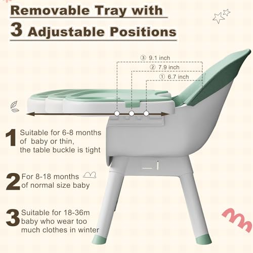 8 in 1 Baby High Chair,Convertible Highchair for Babies and Toddlers with Double Removable Dishwasher Tray,Safety Harness and Detachable PU Cushion,Grows with Baby