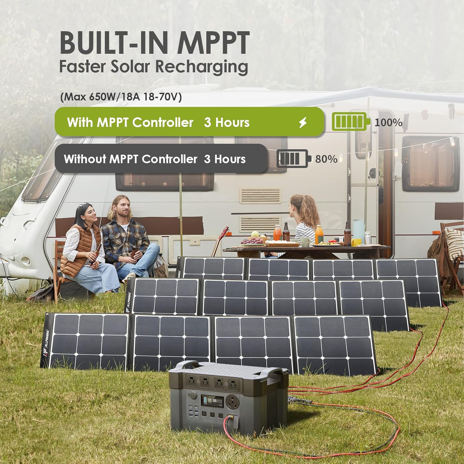 ALLPOWERS Portable Power Station Monster X Pro, 1500Wh MPPT Solar Generator with 4 2400W (4000W Peak) AC Outlets, UPS Function, 30A RV Output for Outdoor Camping Home Use Emergency