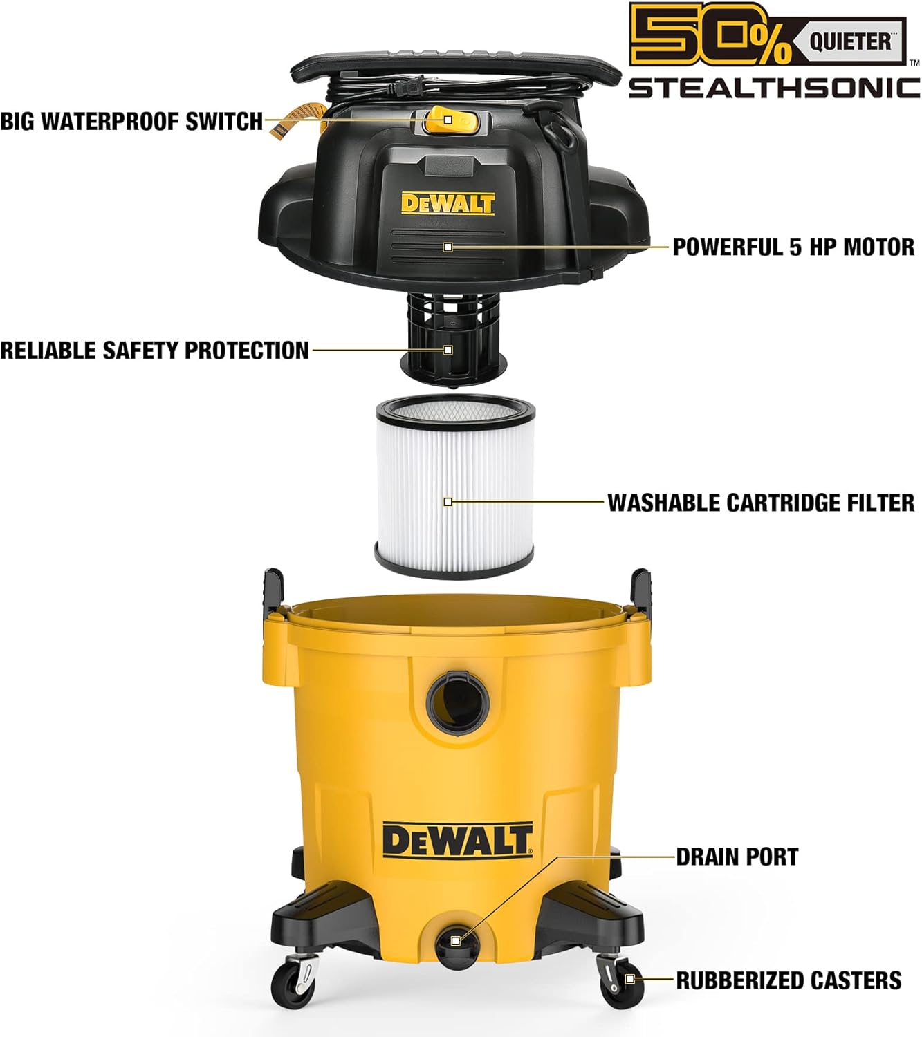 DEWALT 16 Gallon STEALTHSONIC Poly Wet/Dry Vacuum, DXV16P-QTA Newest Noise Reduction Vac, Heavy Duty Shop Vacuum for Jobsite/Workshop, Reduce Motor Noise, Yellow